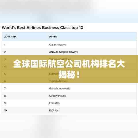 全球国际航空公司机构排名大揭秘!