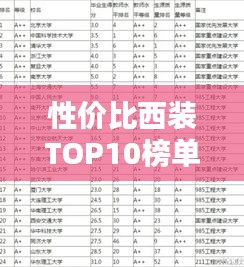 性价比西装TOP10榜单揭晓，品质与实惠并存的选择
