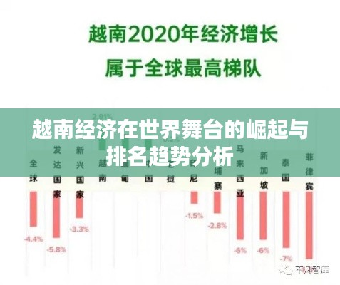 越南经济在世界舞台的崛起与排名趋势分析