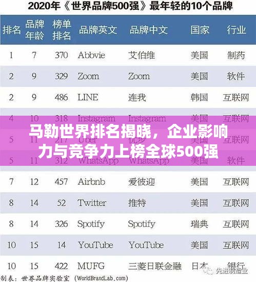 环肥燕瘦 第2页