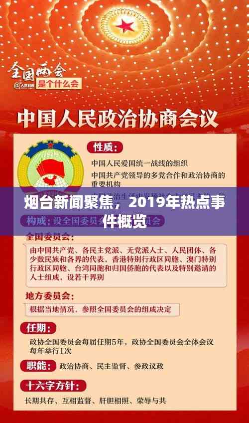 烟台新闻聚焦,2019年热点事件概览