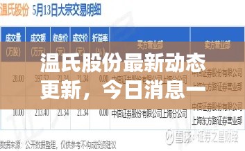 卧薪尝胆 第2页