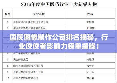 国庆图像制作公司排名揭秘，行业佼佼者影响力榜单揭晓！