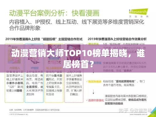 动漫营销大师TOP10榜单揭晓，谁居榜首？