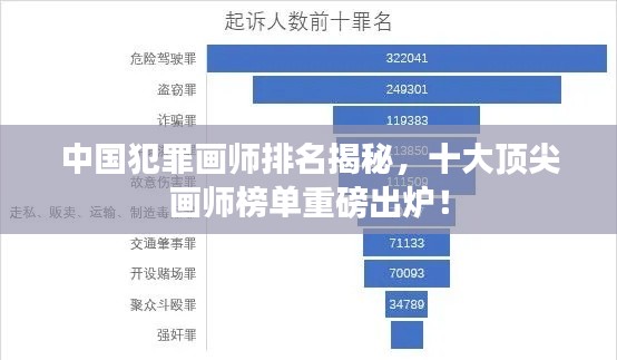 中国犯罪画师排名揭秘,十大顶尖画师榜单重磅出炉!
