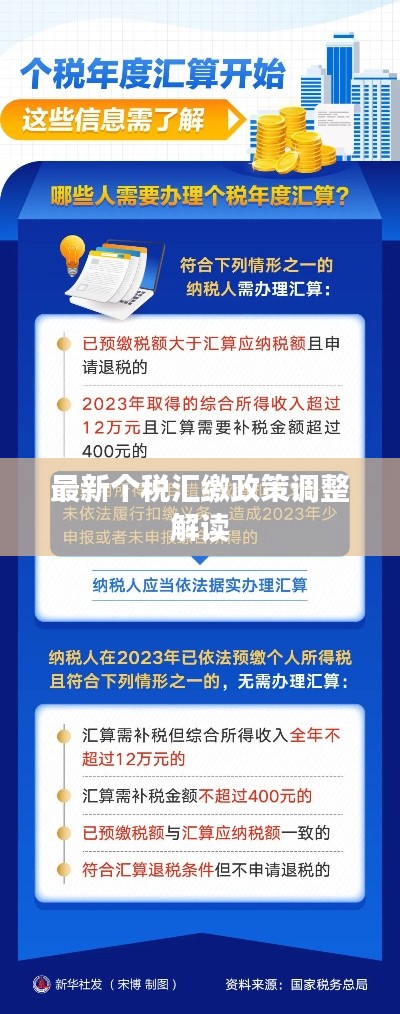 最新个税汇缴政策调整解读