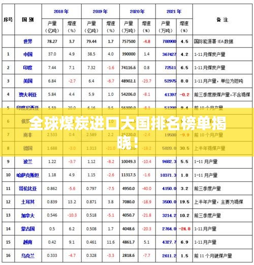 回眸最初