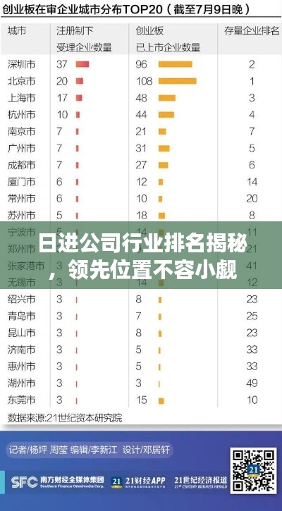 杳无音讯