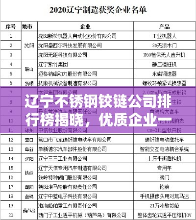 百鸟齐鸣