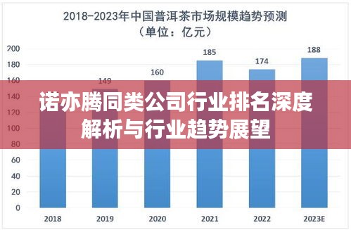 诺亦腾同类公司行业排名深度解析与行业趋势展望