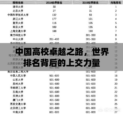 三心二意