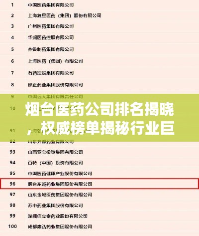 烟台医药公司排名揭晓，权威榜单揭秘行业巨头！