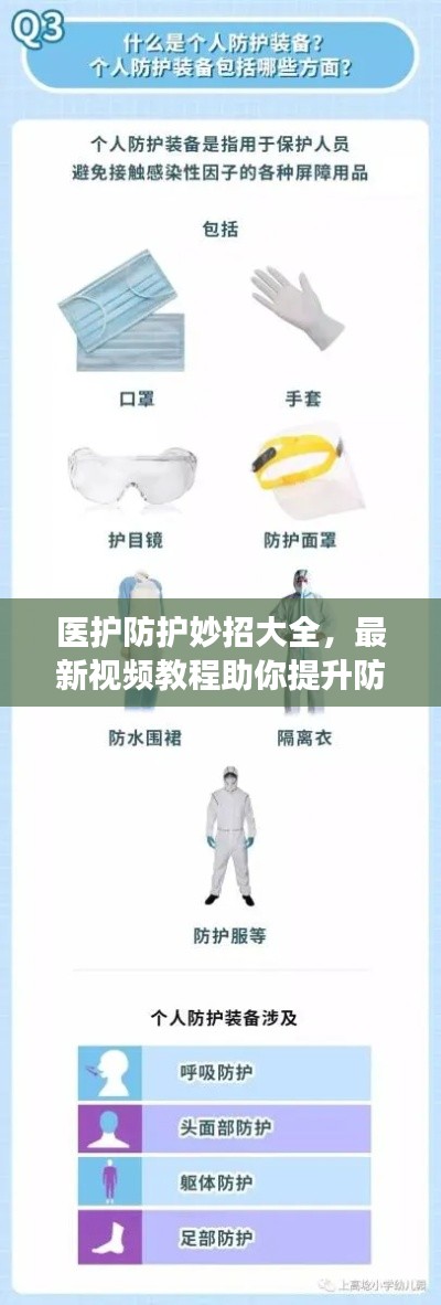 医护防护妙招大全，最新视频教程助你提升防护能力，守护健康防线！