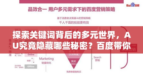 探索关键词背后的多元世界，AU究竟隐藏哪些秘密？百度带你一探究竟！