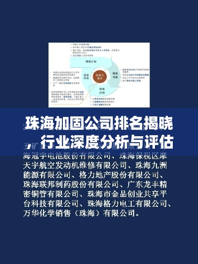 珠海加固公司排名揭晓，行业深度分析与评估报告！