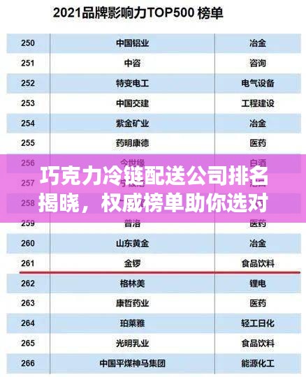 巧克力冷链配送公司排名揭晓，权威榜单助你选对优质服务商！
