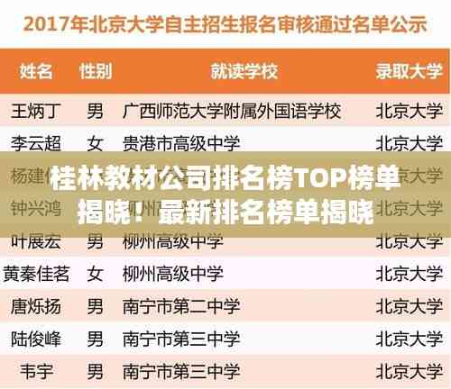 桂林教材公司排名榜TOP榜单揭晓!最新排名榜单揭晓