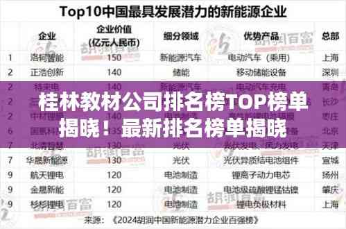 桂林教材公司排名榜TOP榜单揭晓!最新排名榜单揭晓