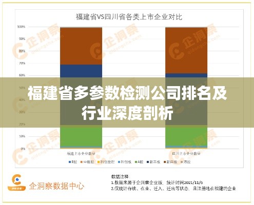 福建省多参数检测公司排名及行业深度剖析