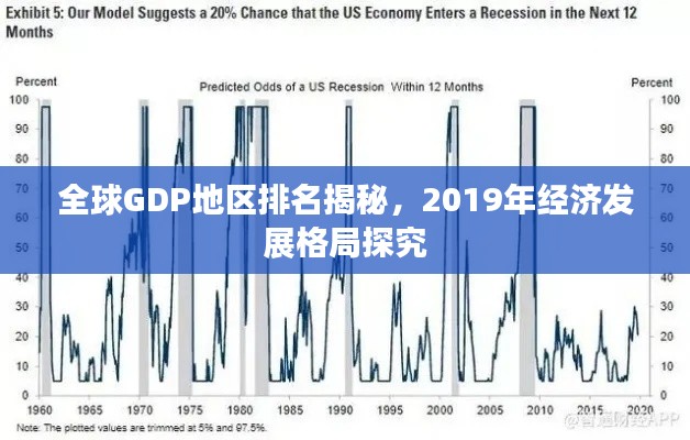 全球GDP地区排名揭秘，2019年经济发展格局探究